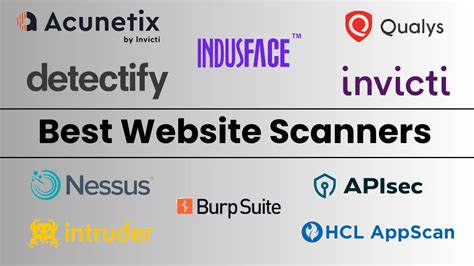 Web Scanner - Vulnerability Scanner | URLScan Tool - coolestguyplanet.net