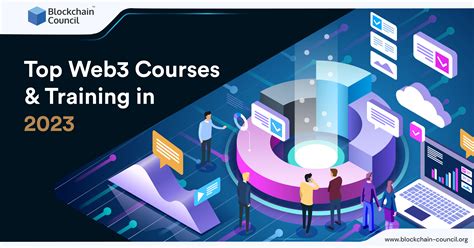 Web3 And Blockchain Courses - 101 Blockchains - balustradellc
