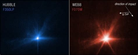 Webb, Hubble Capture Detailed Views of DART Impact … - wintechmobiles.com