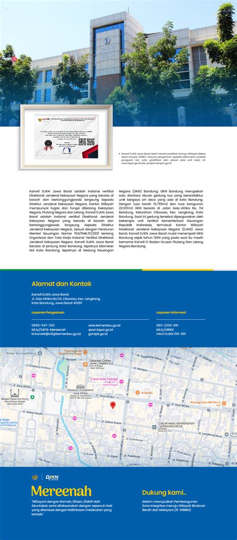 Website DJKN - Direktorat Jenderal Kekayaan Negara - balustradellc