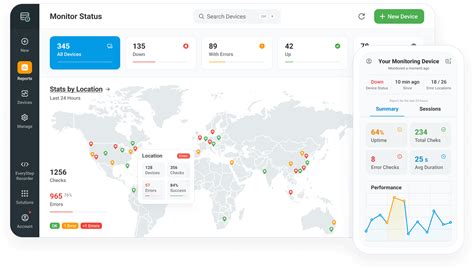 Website Monitoring Service - Availability and … - coolestguyplanet.net