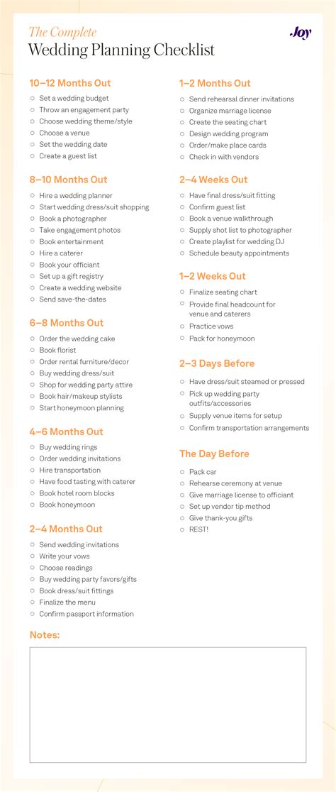 Wedding Planning Guide: Checklist & Step-by-Step Timeline - balustradellc