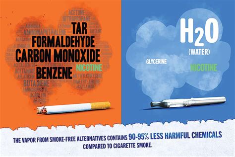 Weed is insanely safe—zero fatal overdoses, far less harmful than ... - balustradellc