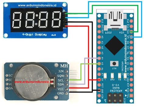 Weekend Project: Jam Digital Sederhana - My Digital Life - balustradellc