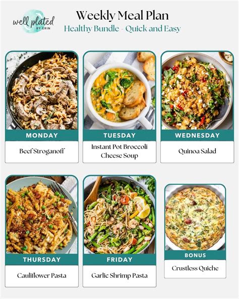 Weekly meal plan: 28 cheap and healthy ideas - Save the Student - balustradellc