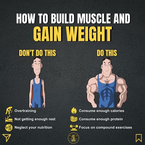Weight and muscle gain - Better Health Channel - balustradellc
