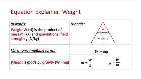Weight Equation - Glenn Research Center | NASA - wintechmobiles.com