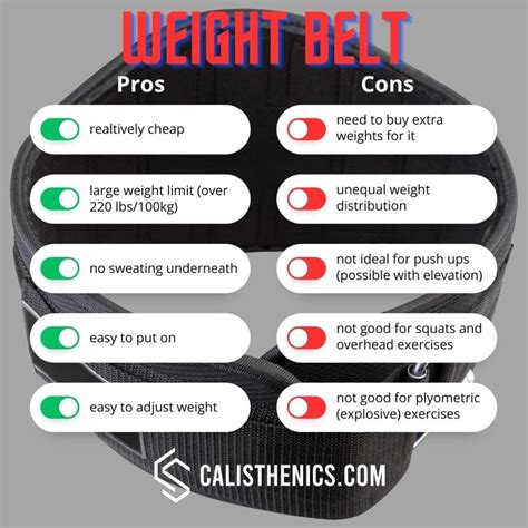 Weighted Calisthenics: Weight Vest vs. Weight Belt - balustradellc