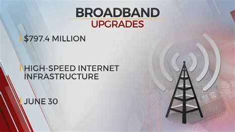 WELCOME TO THE OKLAHOMA INTERNET CLAIM SYSTEM