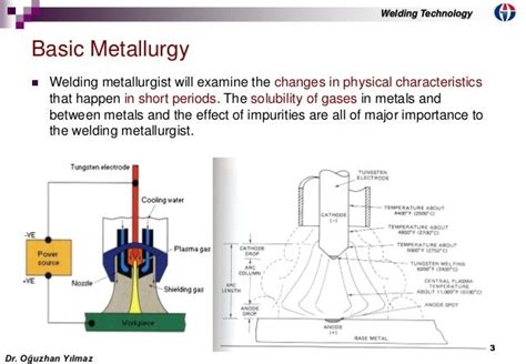 Welding Metallurgy: Physical Metallurgy of Welding: Steel, PH ... - wintechmobiles.com