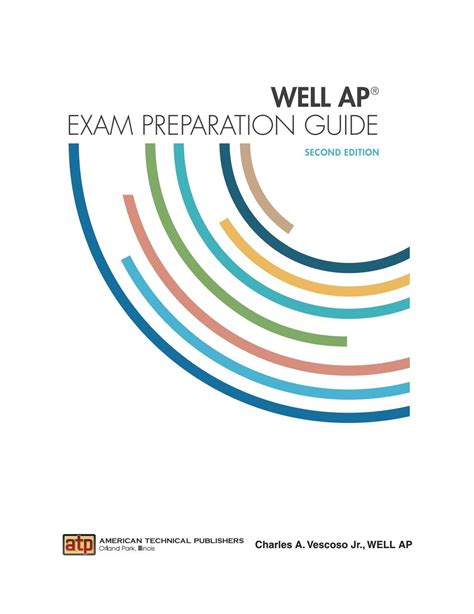 WELL-AP Examengine.pdf
