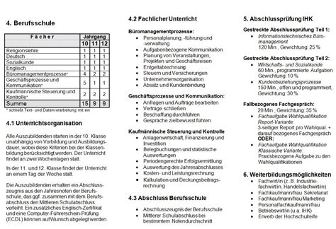 WELL-AP Prüfung.pdf