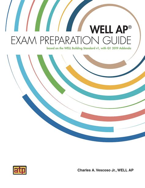 WELL-AP Prüfungsvorbereitung