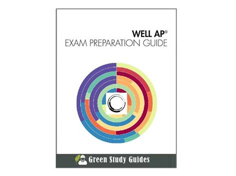 WELL-AP Vorbereitung.pdf