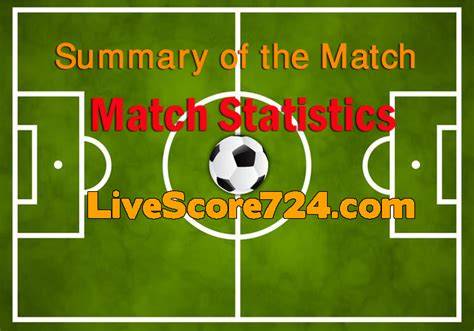 Wellington Phoenix vs Perth Glory LIVE 14/03/2026 | Sepak Bola - balustradellc