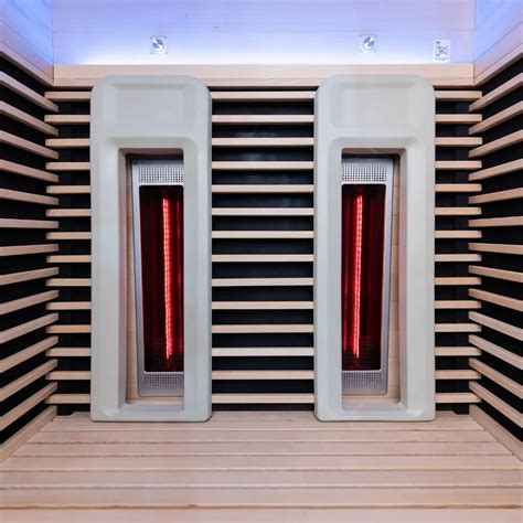 Wellness Insights Sydney | Wonderlab - balustradellc