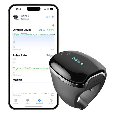Wellue O2Ring – MedGrade - coolestguyplanet.net