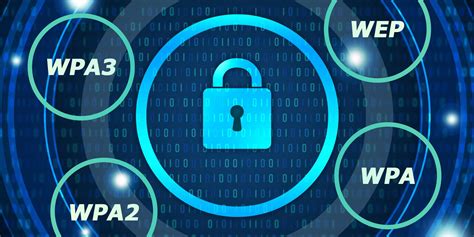 WEP WPA. 