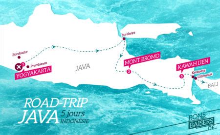 West Java Road Trip: Where to Stop, What to Do, and More - balustradellc