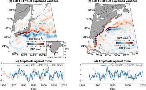 Western boundary circulation and coastal sea-level variability in ... - raincitystudios.com