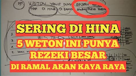 Weton Kliwon Sebenarnya Punya Rezeki Besar, Tapi Sering ... - balustradellc