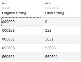 WF4 leading/trailing zeros - PTC Community