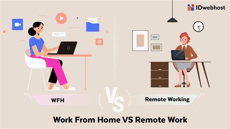 wfh adalah - muktibox.com