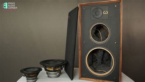 Wharfedale Linton review - What Hi-Fi? - balustradellc