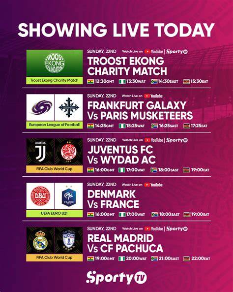 WHAT'S LIVE ON FIFA+ - raincitystudios.com