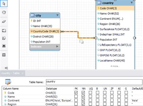 What's the difference between identifying and non-identifying ... - balustradellc