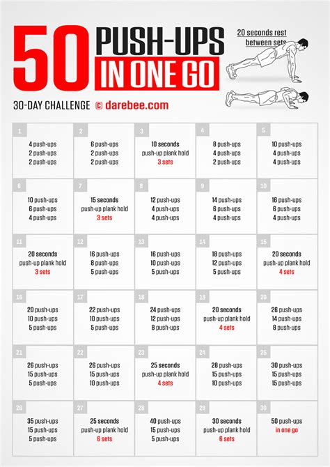 What 50 Push-Ups a Day Does to Your Body in 30 Days ... - balustradellc