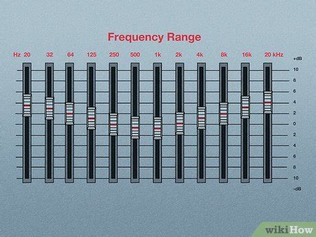 What a Graphic Equalizer Is and How to Use One - balustradellc