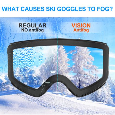 What Anti-Fog Technologies Are Most Effective in Winter Goggles ... - balustradellc