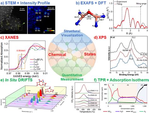 What Are Dacs - balustradellc