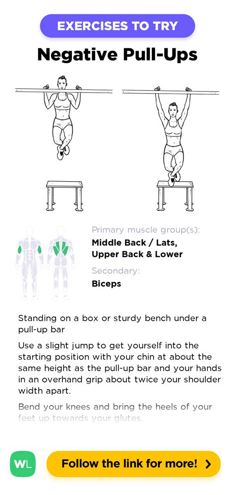 What Are Negative Pull Ups & How Do You Do Them? - balustradellc