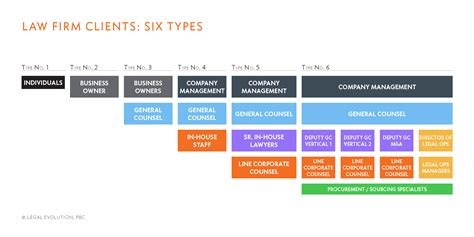 What Are Security Firms: Services, Types, and Law - balustradellc