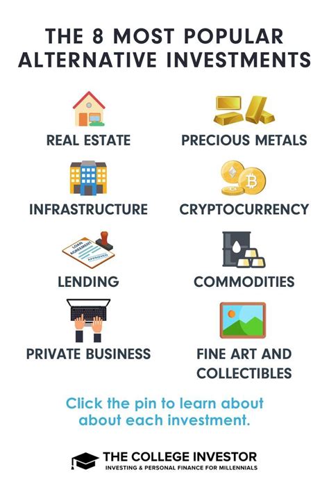 What Are Some Popular Alternative Investments For … - balustradellc