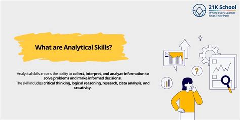What Are Some Practical Ways to Improve Analytical … - balustradellc