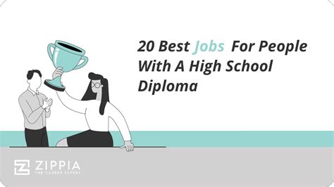 What are the best jobs you can get without a high school diploma ... - balustradellc