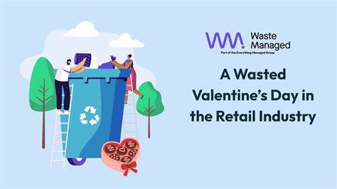What Are the Fundamentals for Retail Waste … - raincitystudios.com