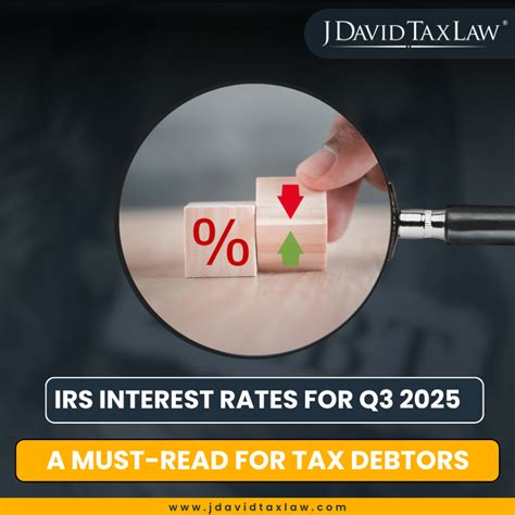 What Are the IRS Interest Rates for Late Tax Payments … - balustradellc