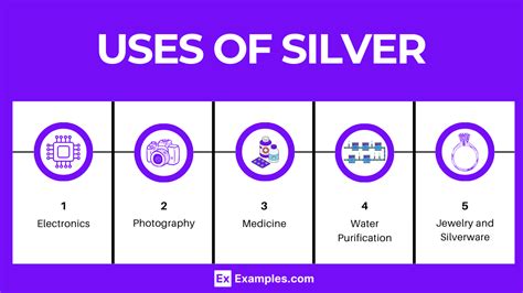 What are the uses of "using" in C#? - Stack Overflow - balustradellc