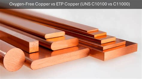 What Distinguishes Pure Copper vs. Oxygen-Free Copper - balustradellc