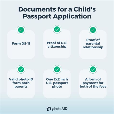 What documents do you need to apply for to open a … - balustradellc
