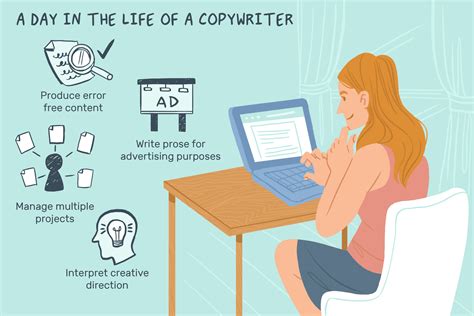 What Does a Copywriter Do and How Do You Become … - balustradellc