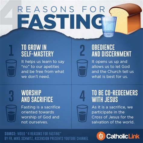 What Does It Mean To Fast During Lent - balustradellc