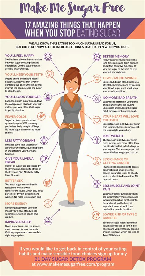 What Happens When You Stop Eating Sugar - balustradellc