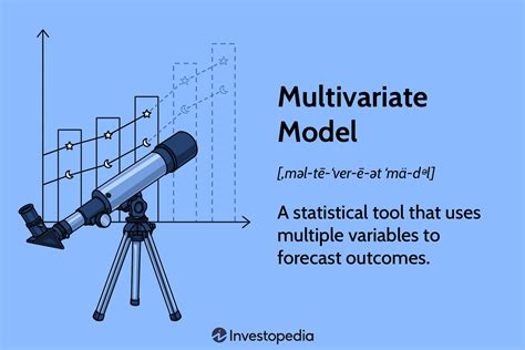 What is: Multivariate - Understanding Multivariate Analysis - wintechmobiles.com