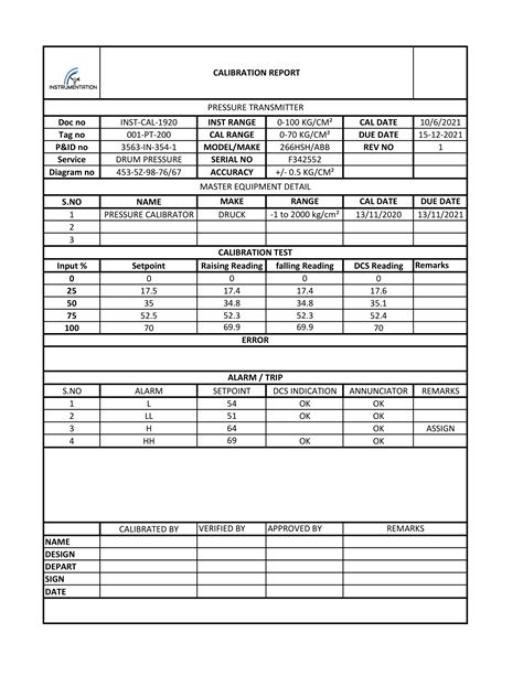 What is a Calibration Report and How to Read It - balustradellc