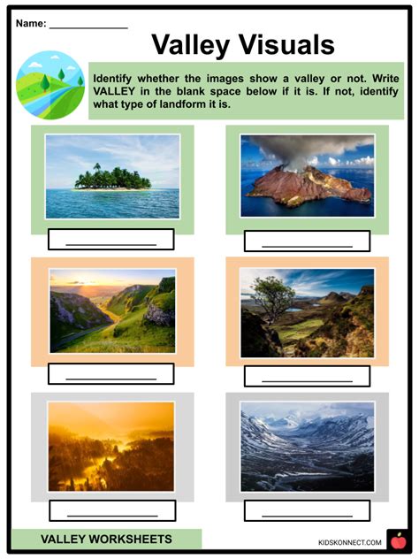 What is a Valley Landform: Formation and Types of Valleys - wintechmobiles.com